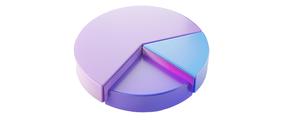 PieChart